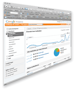 Google Analytics